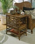 Butler Specialty Designer's Edge Side Table