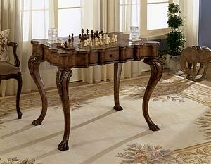 Butler Specialty Heritage Game Table 0464070