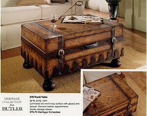Butler Specialty Heritage Trunk Table 0576070