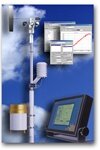 Capricorn 2000EX Weather Station with Weather View 32 Software