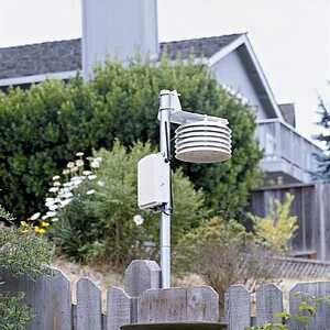 Davis Wireless T/H Station 6382