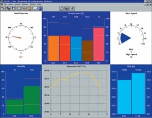 Davis WeatherLink 7862 Software Data Logger WINDOWS SERIAL Port