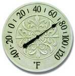 Outdoor Thermometer