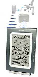 La Crosse WS-1516U-IT Pro Wireless Weather Station