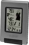 La Crosse WS-9740U-IT Stripping Weather Girl Forecasting Station