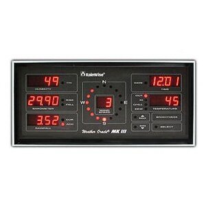 MK-III Long Range Multi Display Oracle Base Unit